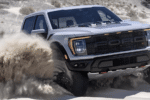 Brand New 2025 Ford F-150 Raptor R Launch First Look, High-Tech Features, Showroom Price, and Everything You Need to Know
